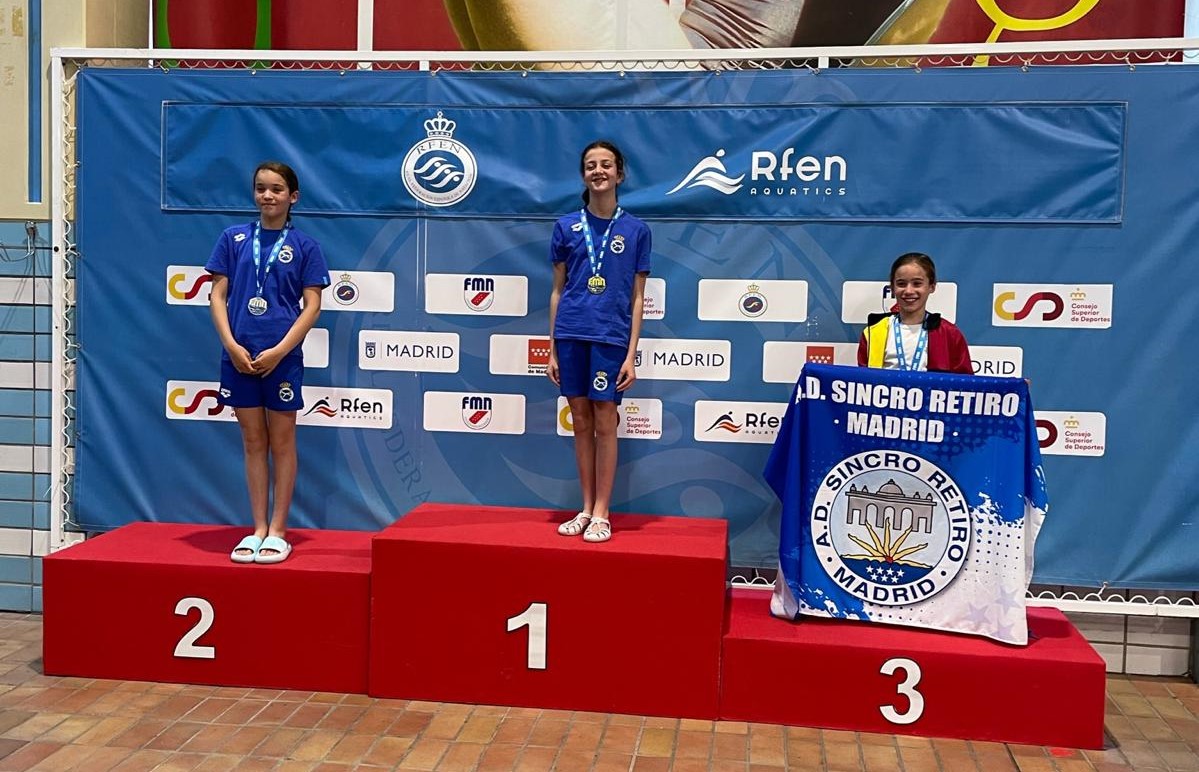 Natación Artística: Gran dominio del Real Canoe N.C. en las III Jornadas de Liga figura Alevín e Infantil y rutinas técnicas Junior